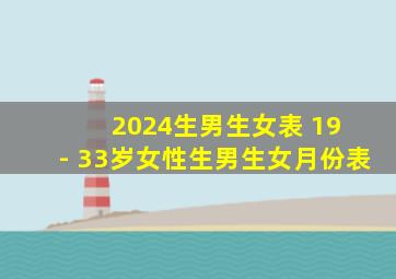 2024生男生女表 19 - 33岁女性生男生女月份表